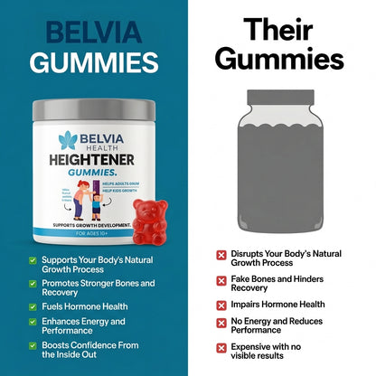 Belvia Health™ Viral Heightener Gummies (Limited Time Deal Only)