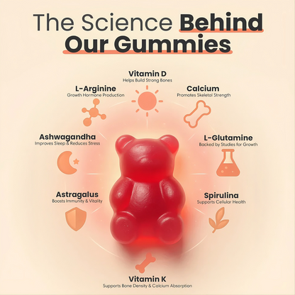 Belvia Health™ Viral Heightener Gummies (Limited Time Deal Only)